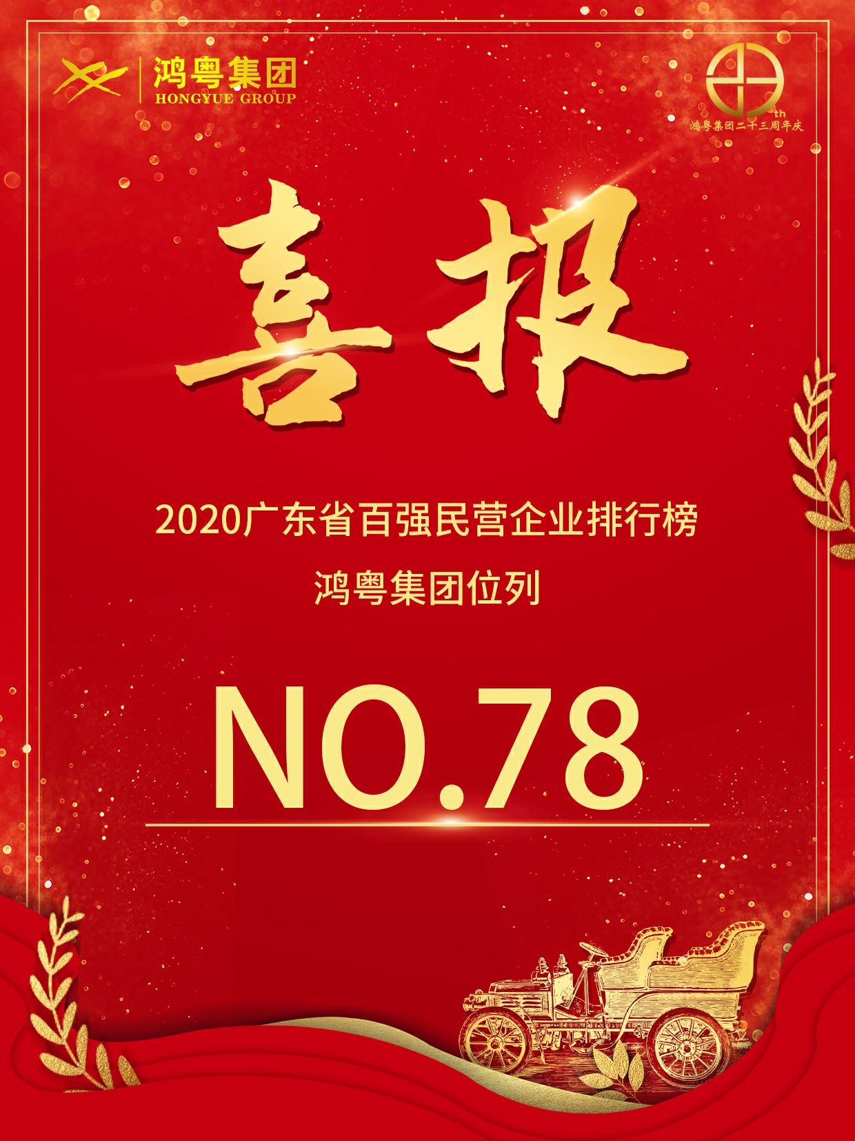 喜报丨九游网页版网站入口-九游(中国)荣获2020广东省民营企业百强(图1)